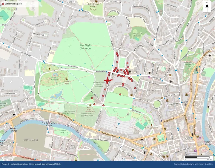 Figure 5 · Heritage, Bath sample report