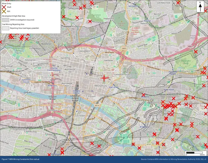 Figure 7 · Mining, Glasgow sample report